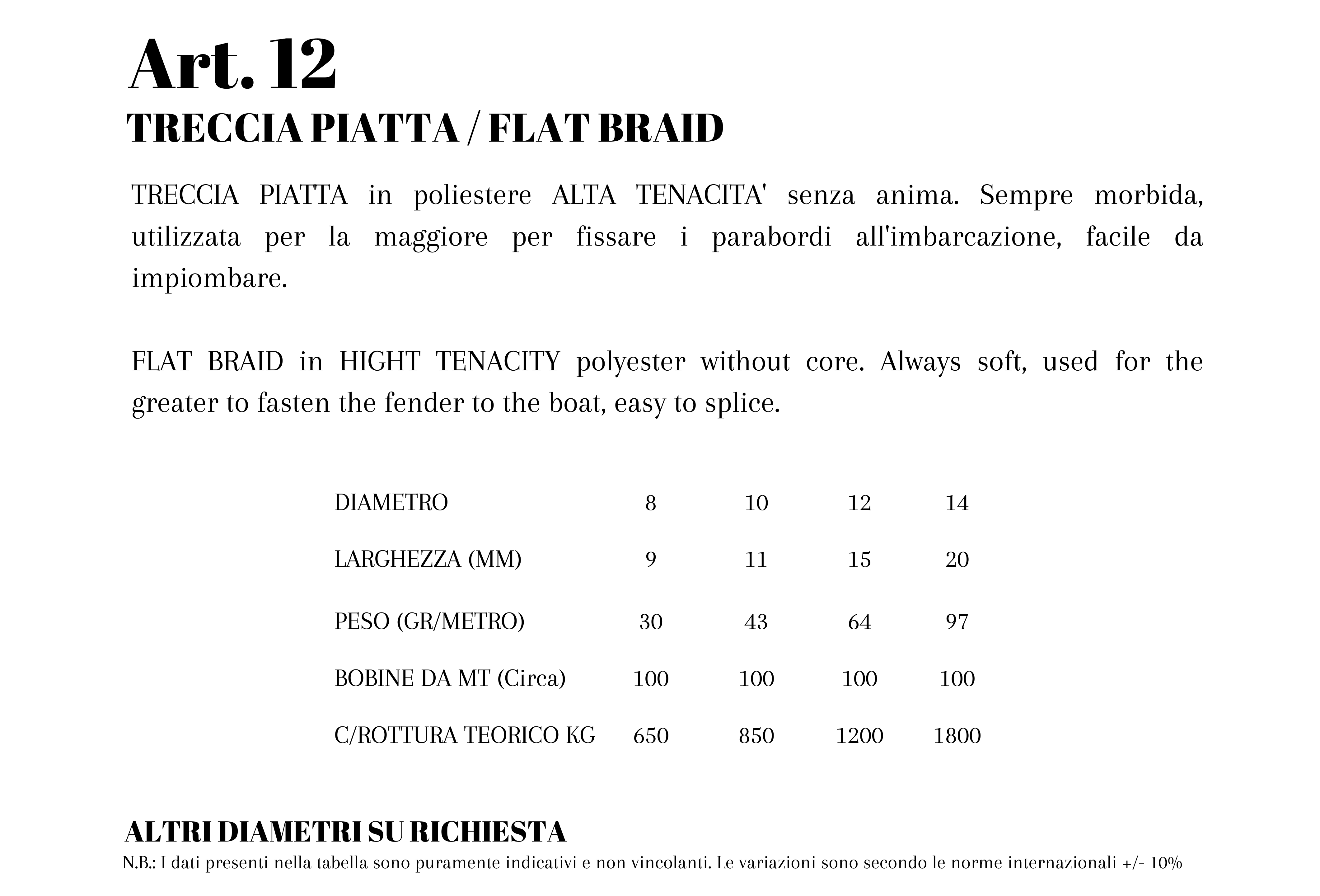 TAB12