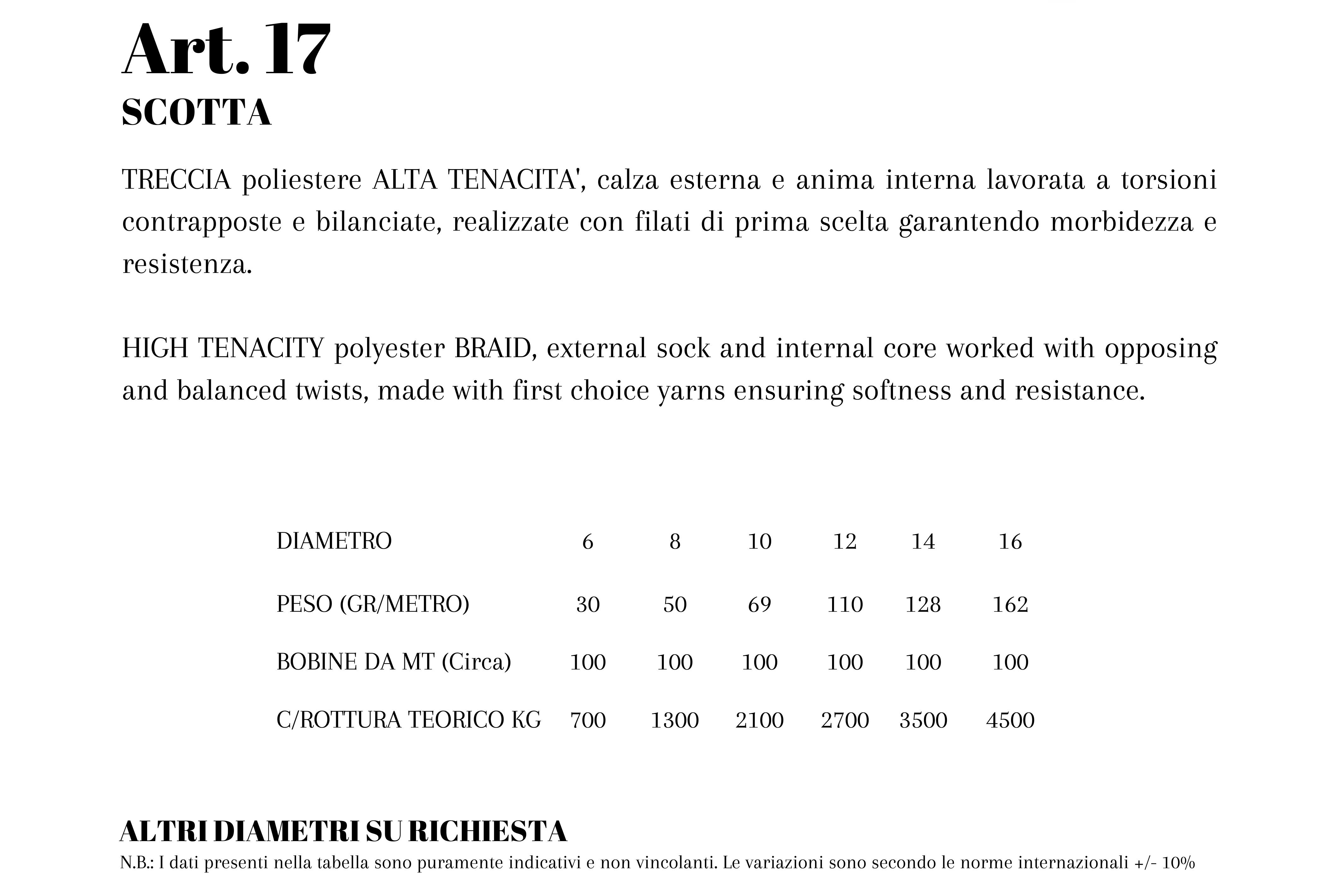 TAB17