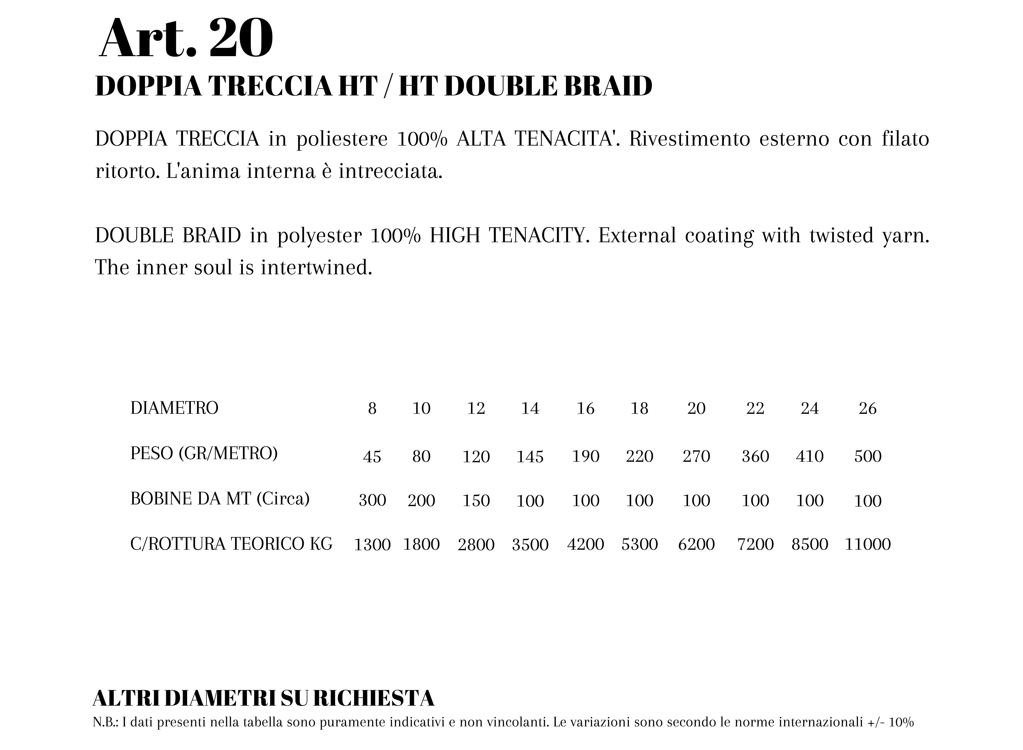 TAB20