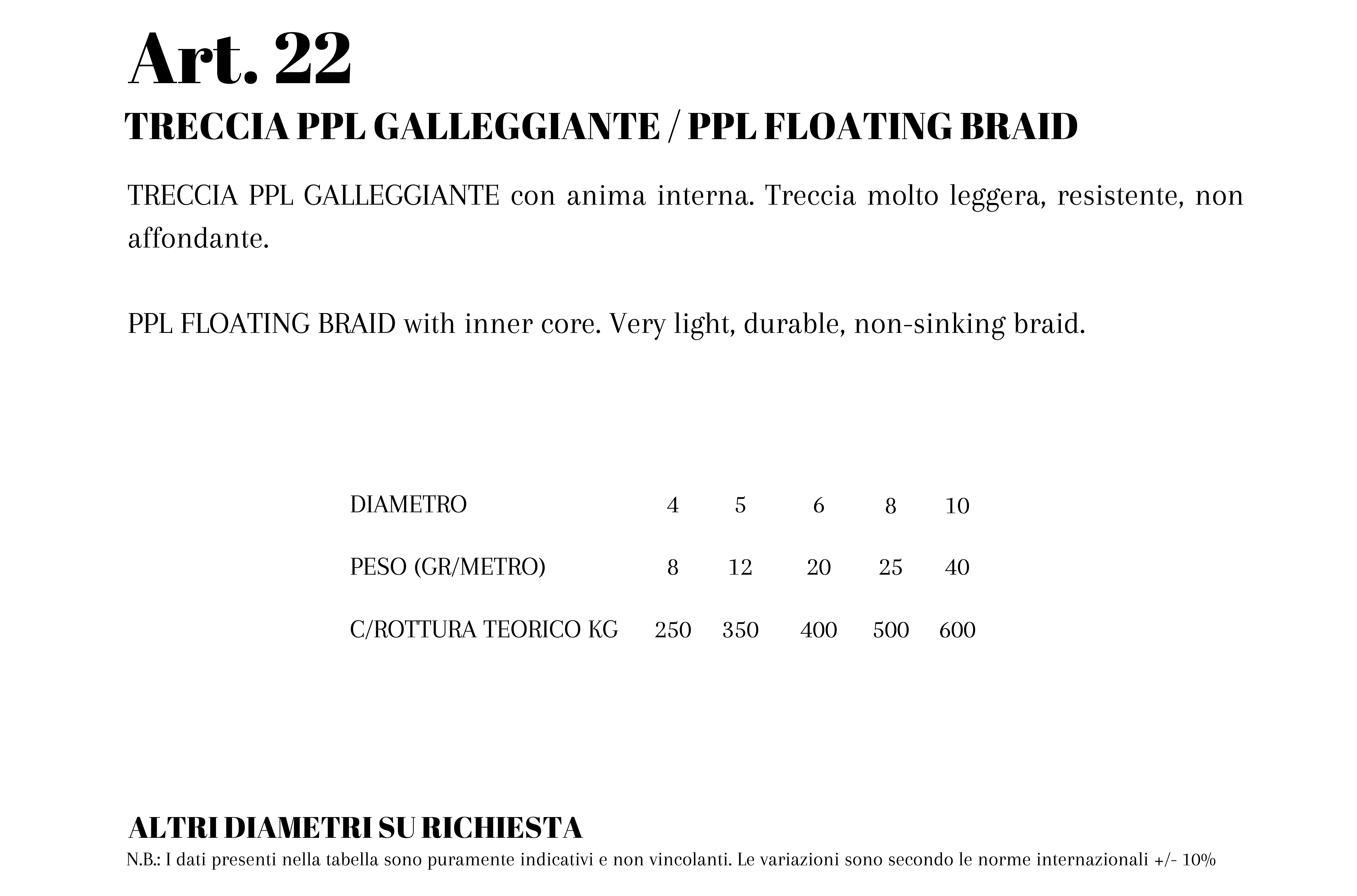 TAB22