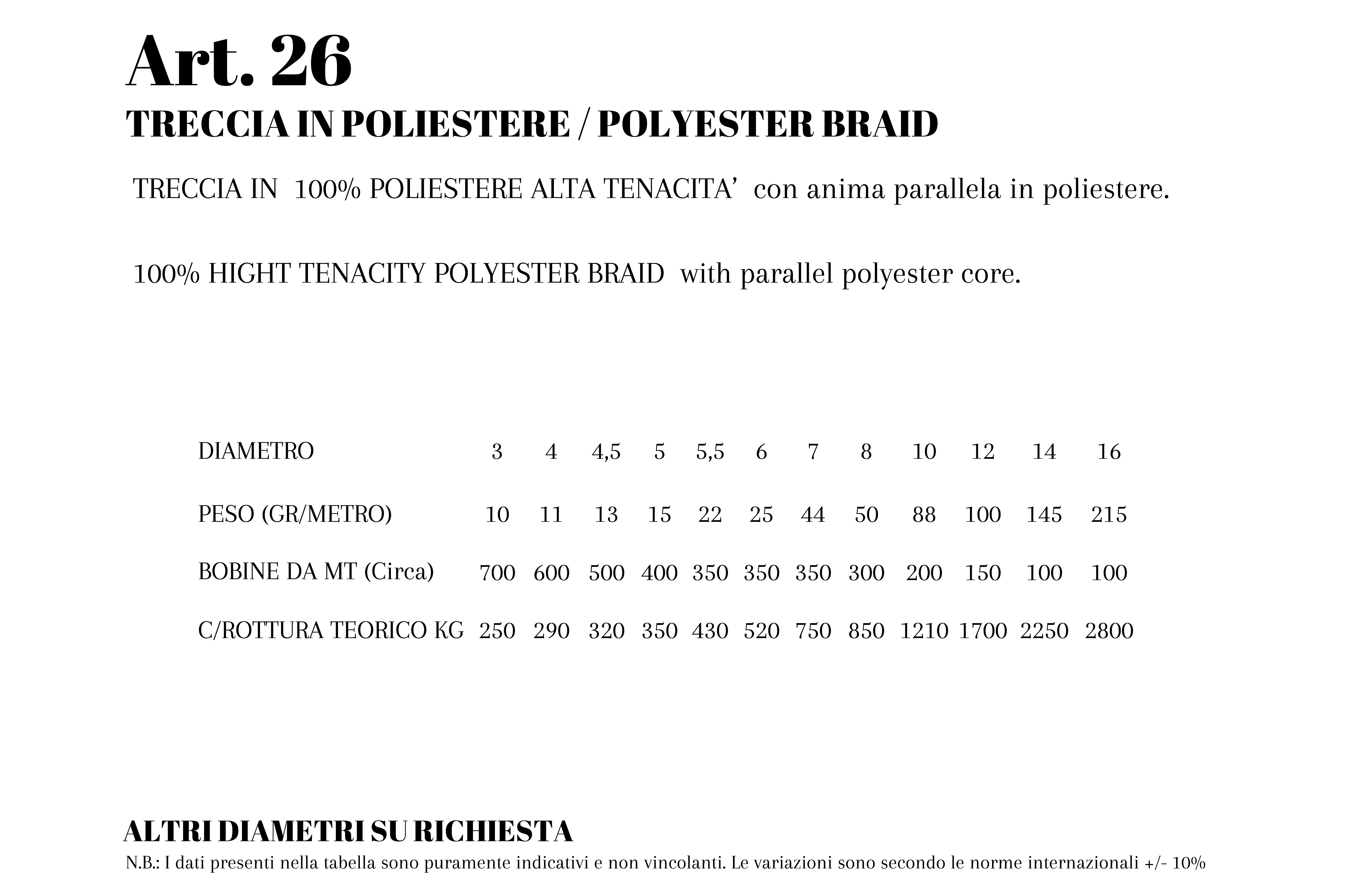 TAB26