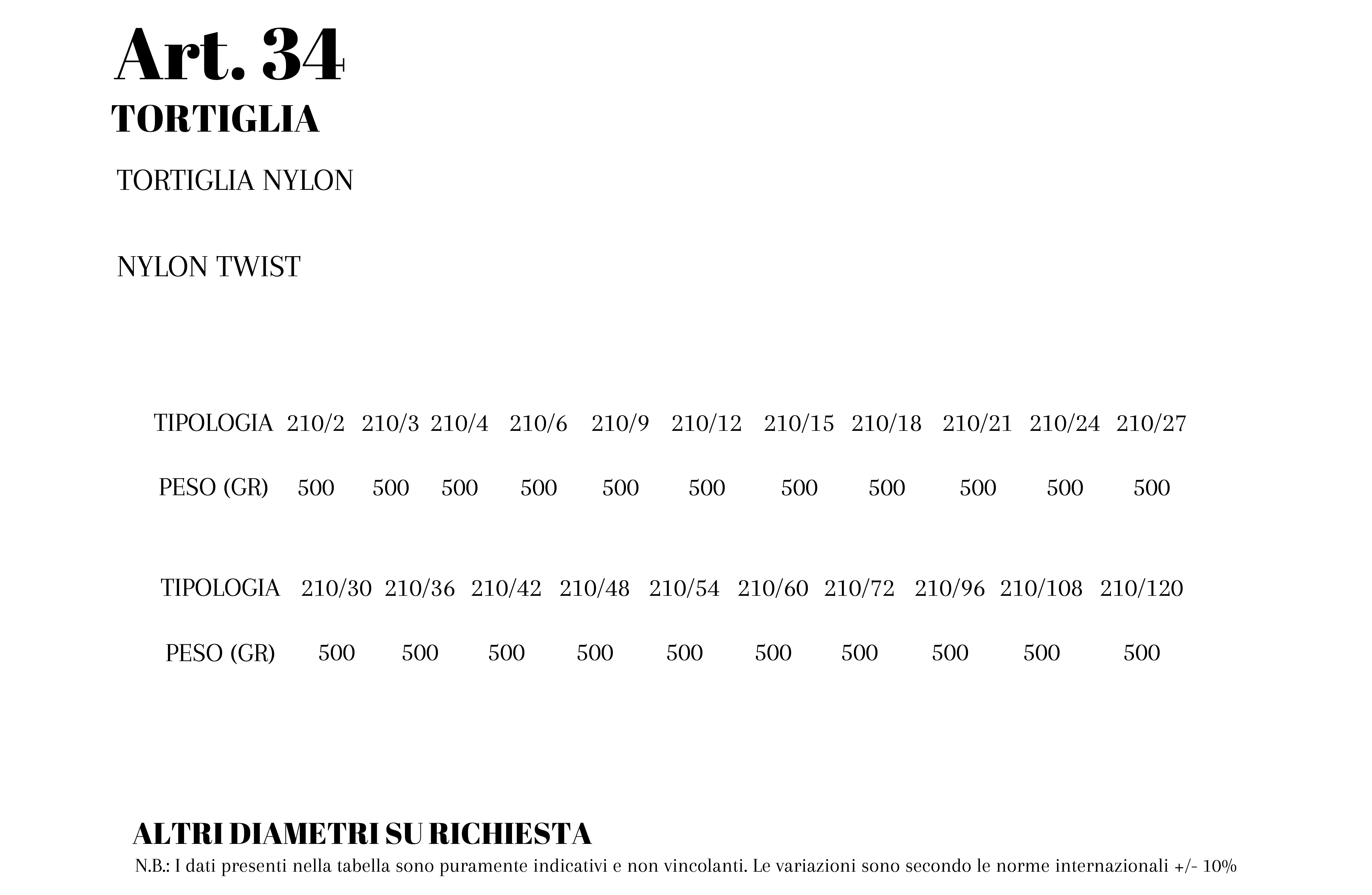 TAB34
